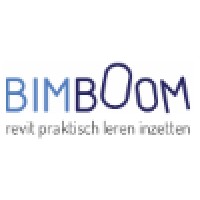 Bimboom