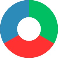ESGtraordinary logo - Similar company to Zero Carbon Harrogate