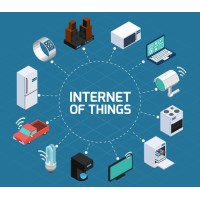 Internet of Things (IoT) | FutureSkills PRIME logo - Similar company to Dyer Auto Auction Inc