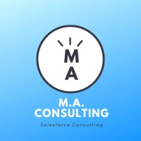 M.A. Consulting Group