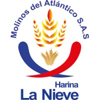 Molinos del Atlantico S.A.S logo - Similar company to Gralco Sa