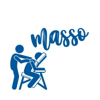 masso офис масажи logo - Similar company to Mass Markets Bpo (F/K/A Tmone)
