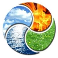 All J Consulting, Inc. logo - Similar company to Rfscrew  Compressor Technology Co.,Ltd