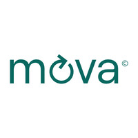 mova logo - Similar company to Stratejai