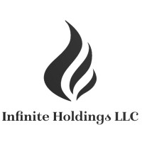 Infinite Holdings Unltd LLC logo - Similar company to Infinite Holdings Group, Llc