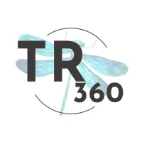 Transformation Revolution 360