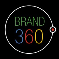 Brand360.Hu - Utat Mutatunk A Virtuális Világba