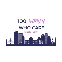 100 Women Who Care Boston logo - Similar company to Capespace
