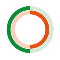 Astrid Davies Consulting logo - Similar company to Whitaker Securities
