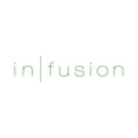 Infusion Advertising, Llc