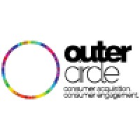Outer Circle Digital Services Pvt Ltd logo - Similar company to Digiworq Marketing And Technology Solutions