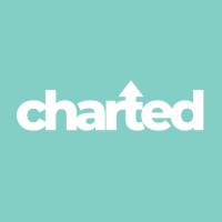 Charted logo - Similar company to Charted Sea