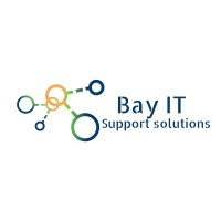 Bay It Support Sulotions