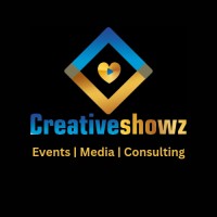 Creativeshowz logo - Similar company to Creative Minds