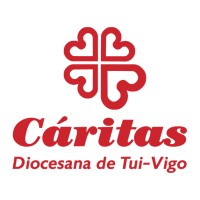 Cáritas Diocesana de Tui-Vigo logo - Similar company to Aclad Alborada