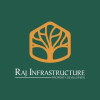 RAJ ABHIJNA PROPERTY DEVELOPERS PRIVATE LIMITED logo - Similar company to Raj Developers