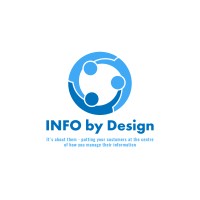 INFO by Design logo - Similar company to Act On Insight Limited