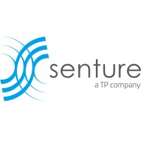 Senture, LLC logo - Similar company to Botcopy