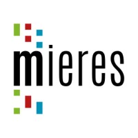 Mieres IT logo - email format related to AIR&DEV