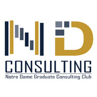 Graduate Consulting Club of Notre Dame (NDGCC) logo - Similar company to New England Low Vision And Blindness
