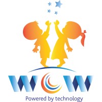 WOW Kids Amusement Arcade LLC logo - Similar company to Fun Adventure Kids Amusement Arcade