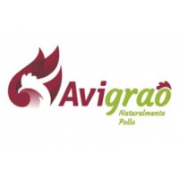 Avigrao logo - Similar company to Betic Technology