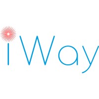 iWay logo - Similar company to Bft Internet Premium
