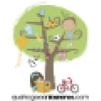 Interaktiva Kids, Llc (Www.Quehagoconlosnenes.Com)