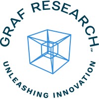 Graf Research logo - Similar company to Rf Logistics, Llc