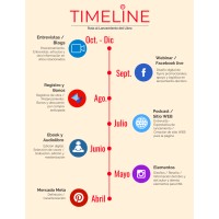 Vive el tiempo - Audiolibros logo - Similar company to Booki Audiolibros