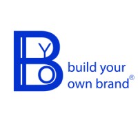 BYOB - Build Your Own Brand logo - Similar company to Qwiki