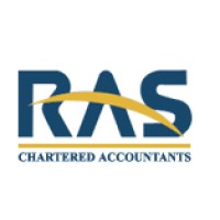 RASInternationalbps logo - Similar company to Future Vision