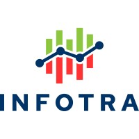 infotra logo - Similar company to Infonethra Technologies Pvt Ltd