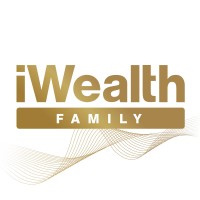 iWealth logo - Similar company to Solvingrow