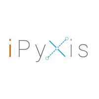 iPyxis - Digital Marketing logo - Similar company to Terrapixel - Agência De Marketing Digital