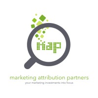 Marketing Attribution Partners (Map)