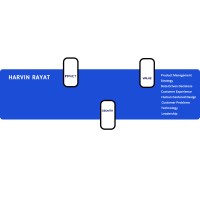 Impact, Growth & Value logo - Similar company to Eden Exchange