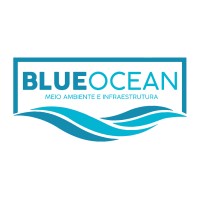 BLUEOCEAN logo - Similar company to Simcosta