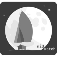 midwatch logo - Similar company to Swispace