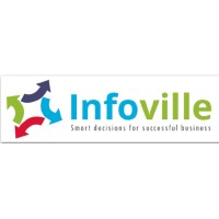Infoville Solutions India Private Limited logo - Similar company to Kks Tech Solutions.Pvt.Ltd