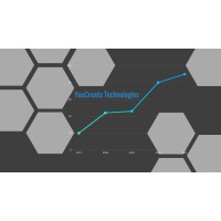 YouCreate Technologies logo - Similar company to Better German