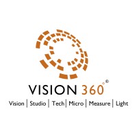 Vision360 logo - Similar company to Aonomy Technolabs