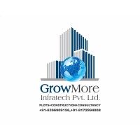 GrowMore Infratech Pvt. Ltd. logo - Similar company to Dnk Square