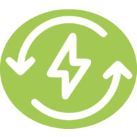 Grido logo - Similar company to Grido Sa