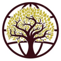 Global Talent Tree