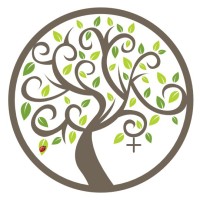Joules Wellness Studio logo - Similar company to Hickory Hill Swim & Tennis Club