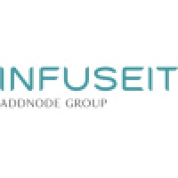 Infuseit Sweden logo - Similar company to Kartena Ab
