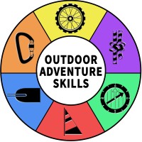 Outdoor Adventure Skills logo - Similar company to Earth Adventure