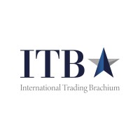 ITBFX | International Trading Brachium | Forex Broker logo - Similar company to Quadcode Markets Australia