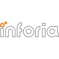 Inforia logo - Similar company to Inforia Technologies